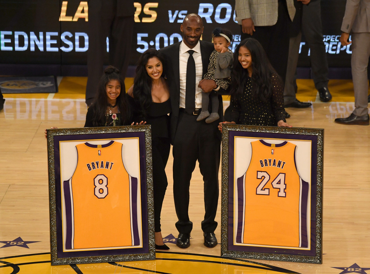 主要目的是 主要目的是