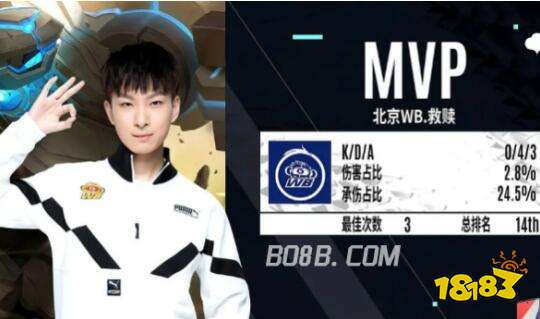 疫系统同向 疫系统同向